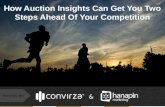 How Auction Insights Can Get You Two Steps Ahead Of Your Competition
