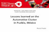 TCI 2016 Lessons learned on the Automotive Cluster in Puebla, Mexico