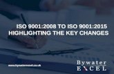 Transition to ISO 9001:2015