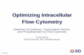 Optimizing Intracellular Flow Cytometry: Detection of Cytokines ...