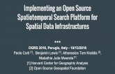 Implementing an Open Source Spatiotemporal Search Platform for Spatial Data Infrastructures
