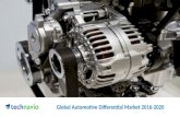 Global Automotive Differential Market 2016 - 2020