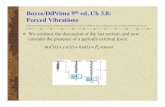 Boyce/DiPrima 9th ed, Ch 3.8: Forced Vibrations