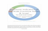 Economic Indicators of the Arab Frontline States & Israel