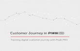 Customer Journey in Piwik PRO