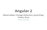 Angular 2 observables