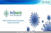Global Antibody Drug Conjugates Market 2016-2020