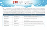SENSEnuts IoT Platform featured in 20 Most promising IoT solution