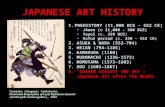 Japanese Art History