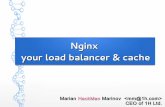 Load Balancing with Nginx