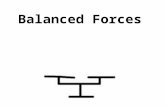 Balanced forces ppt