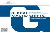 Global Macro Shifts_FTI