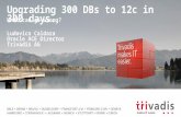 Migrating to Oracle Database 12c: 300 DBs in 300 days.
