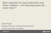 #MALG15 Workshop B   Debt Collection Rules - slideset