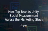 How Top Brands Unify Social Measurement Across the Marketing Stack