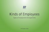 Kinds of Employees