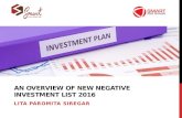 Smart Law - New Negative Investment List