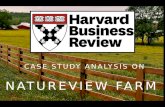 Natureview Farm Harvard Business Review Case Analysis