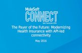 The Payer of the Future: Modernizing Health Insurance with API-led Connectivity