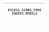Excess gibbs free energy models