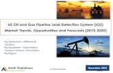 US Oil and Gas Pipeline Leak Detection System (LDS) Market Report (2015-2020)