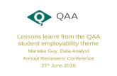 Lessons learnt from the QAA student employability theme
