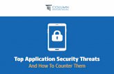 Top Application Security Threats