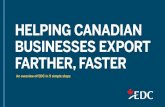 Helping Canadian Businesses Export Farther, Faster