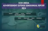 OOH Media Adex Half Yearly Report Jan-June 2016