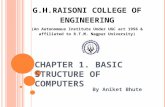 Basic structure of computers by aniket bhute