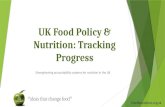 Evidence Summary: UK Healthy Food Environment Index