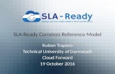 SLA-Ready Common Reference Model