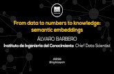 From data to numbers to knowledge: semantic embeddings By Alvaro Barbero
