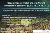 Ocean impacts (risks) under different temperature scenarios (1.5°C vs. 2°C vs. 4°C)