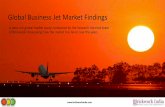 Business Jet Market Analysis