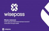 WisPass Pitch Deck - November 2016