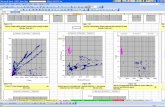 Blavier Geology_Sample HC Mass Spectrometer Gas Plots_Blavier
