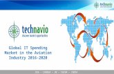 Global IT Spending Market in the Aviation Industry 2016 to 2020