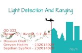 Lidar light detection and ranging