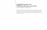 Lightroom vs. Photoshop curves - pearsoncmg.com