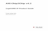 AXI Chip2Chip v4.2 LogiCORE IP Product Guide (PG067)