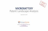 Microbattery Patent Landscape Analysis 2016 report published by Yole Developpement