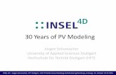 30 Years of PV Modeling