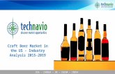 Craft Beer Market in the US - Industry Analysis 2015-2019