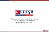 Process of availing Home Loan - A Customer Education Initiative from DHFL