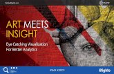 Art Meets Insight: Eye Catching Visualization For Better Analytics By Paul Shapiro