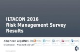 ALN Risk Management Survey at ILTACON 2016