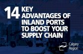 14 key advantages of inland ports to boost your supply chain