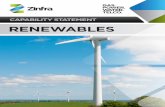 Zinfra Renewables Capability Statement