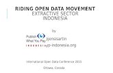 Riding Open Data Movement: Extractive Sector-Indonesia
